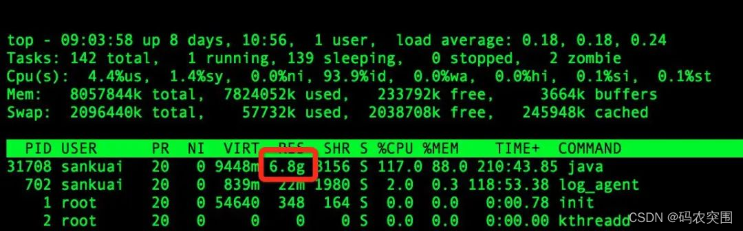 top命令显示的内存情况