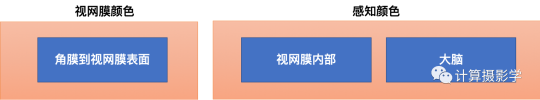 ee7d87777cbbe39ec483227f3976525d.png