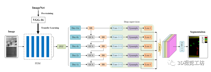 3d37c598702ef0842a5b5ddd4334477d.png