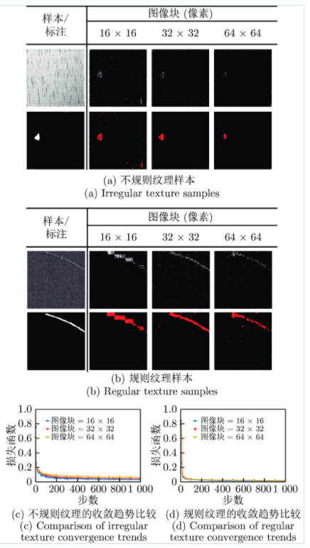06f68a0ffe0ab7a213176f64f77844e2.png