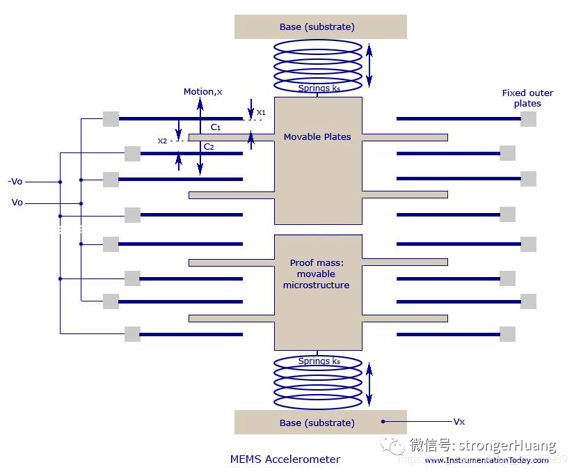 b197b1dbf4aa68e3b41b6a7387c0739d.png