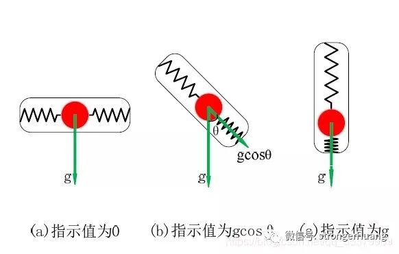 ce570a691f21a84d59cfb955bc6aaf53.jpeg