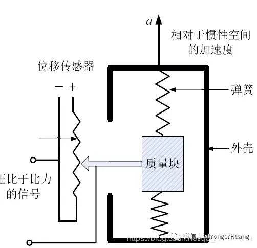 2513e2637e7cd191a2b6263b4e5e7ab5.jpeg