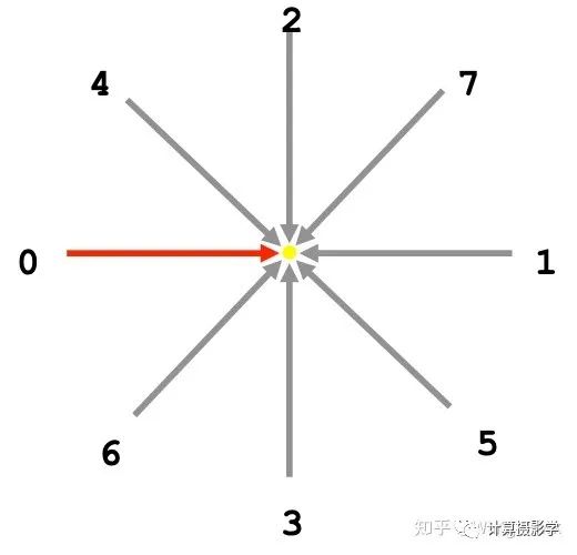 a8bd100dcc38fc56f52ca651683d6494.jpeg