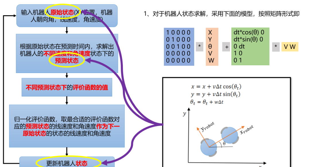 12b27da8cede00d3c30bf5290e2b14ec.png