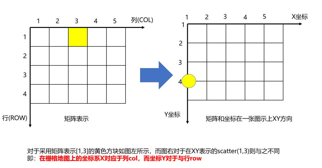 10ece956a785b330b053c9bee7c76458.png
