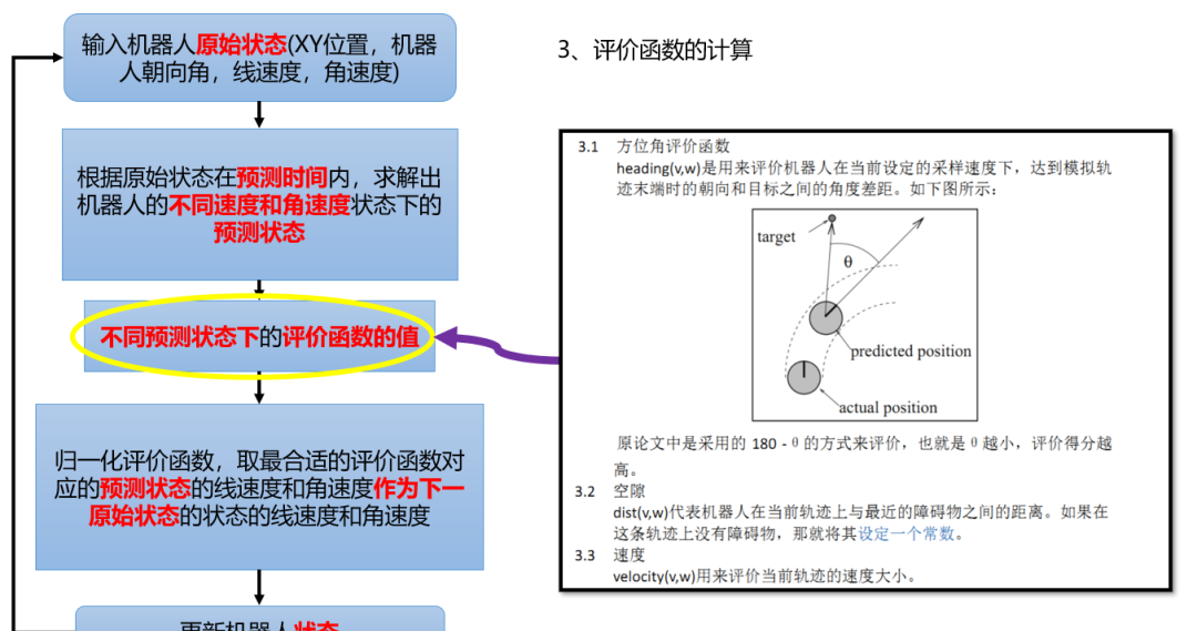 edc6be0f47d38e69f482fc5161d01400.png
