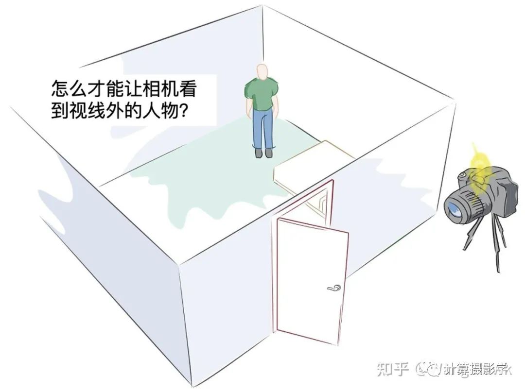 f3020d6d8142115e2db4fa2118512150.png