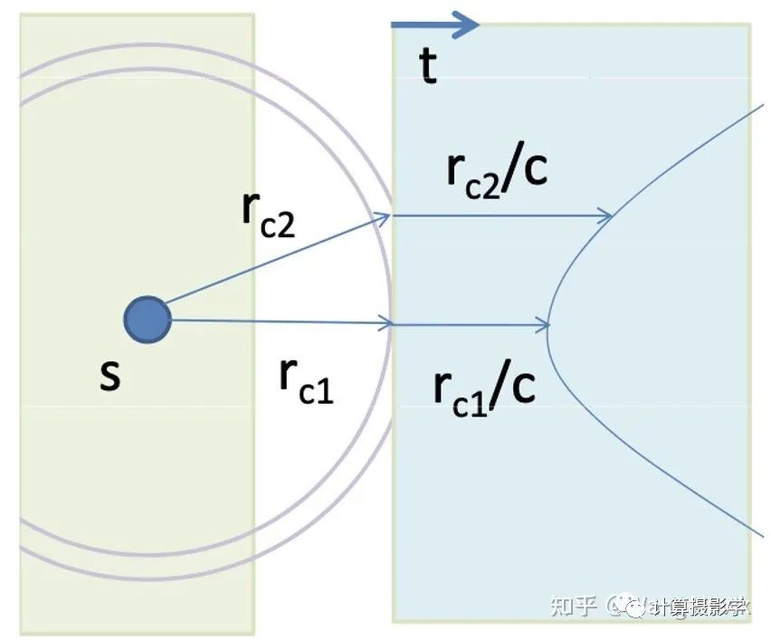 24f9f2f328dfa53c72090aabb7969418.png