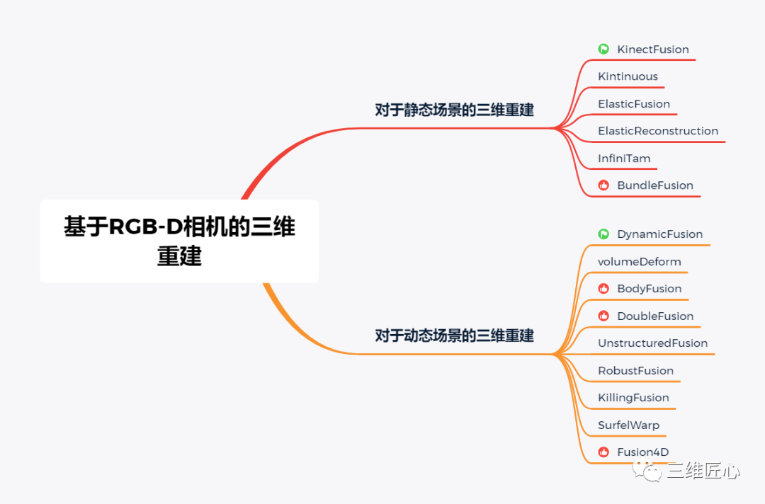 1ccb394a206b34844dbb1b38370c445f.png