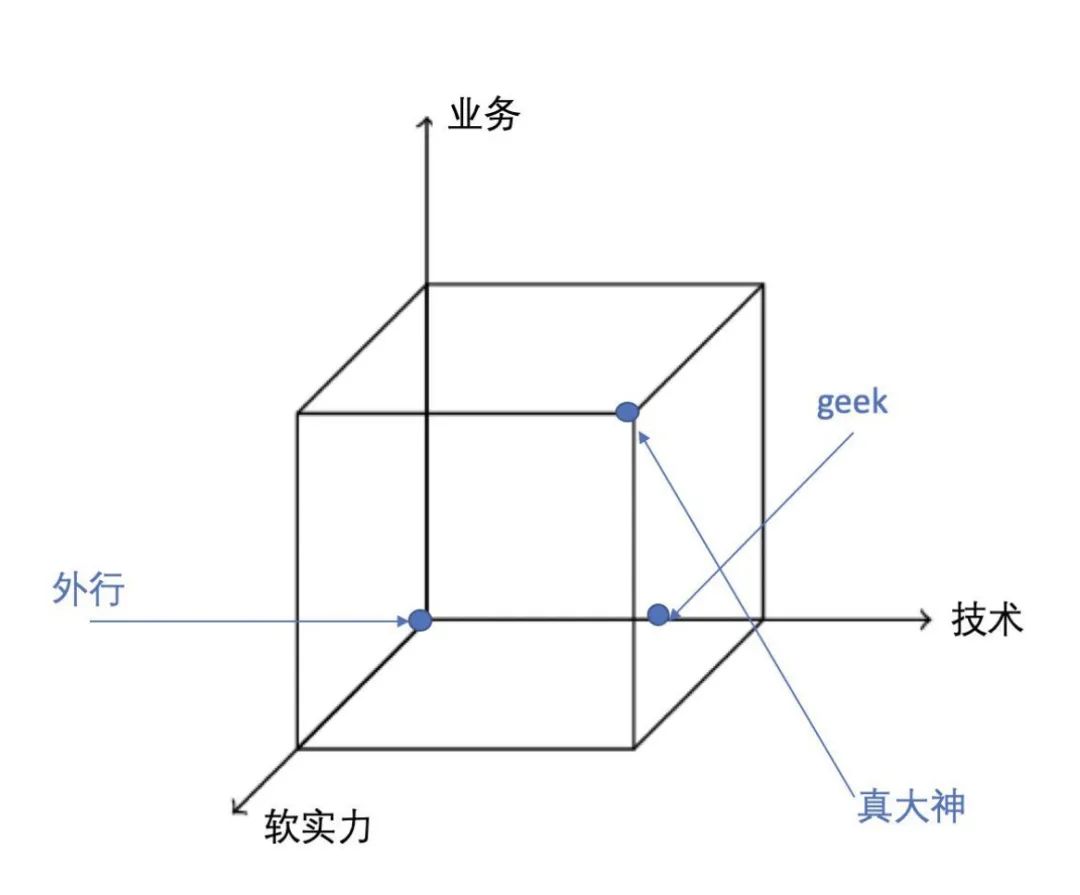 cd95272567f6835f1fad8b59c090e075.png