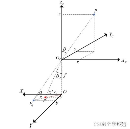 6e028cdc1b4e7e7998d134cc5832d6f8.png