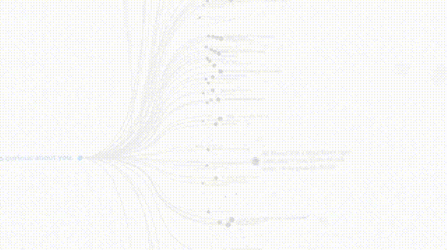f3510a0c80995785f0b4cf2ff1f00874.gif