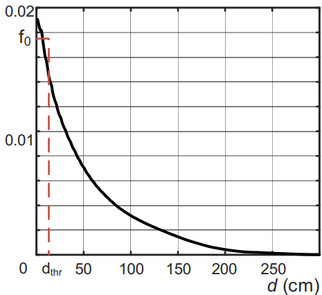a9281da8e67c874a18222f7430521d61.png