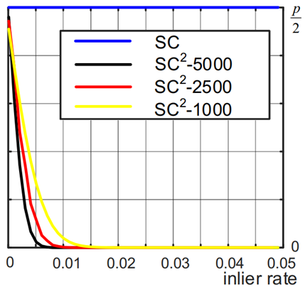 0dd654c8e34715ec62c15c7a1c5d9d9a.png