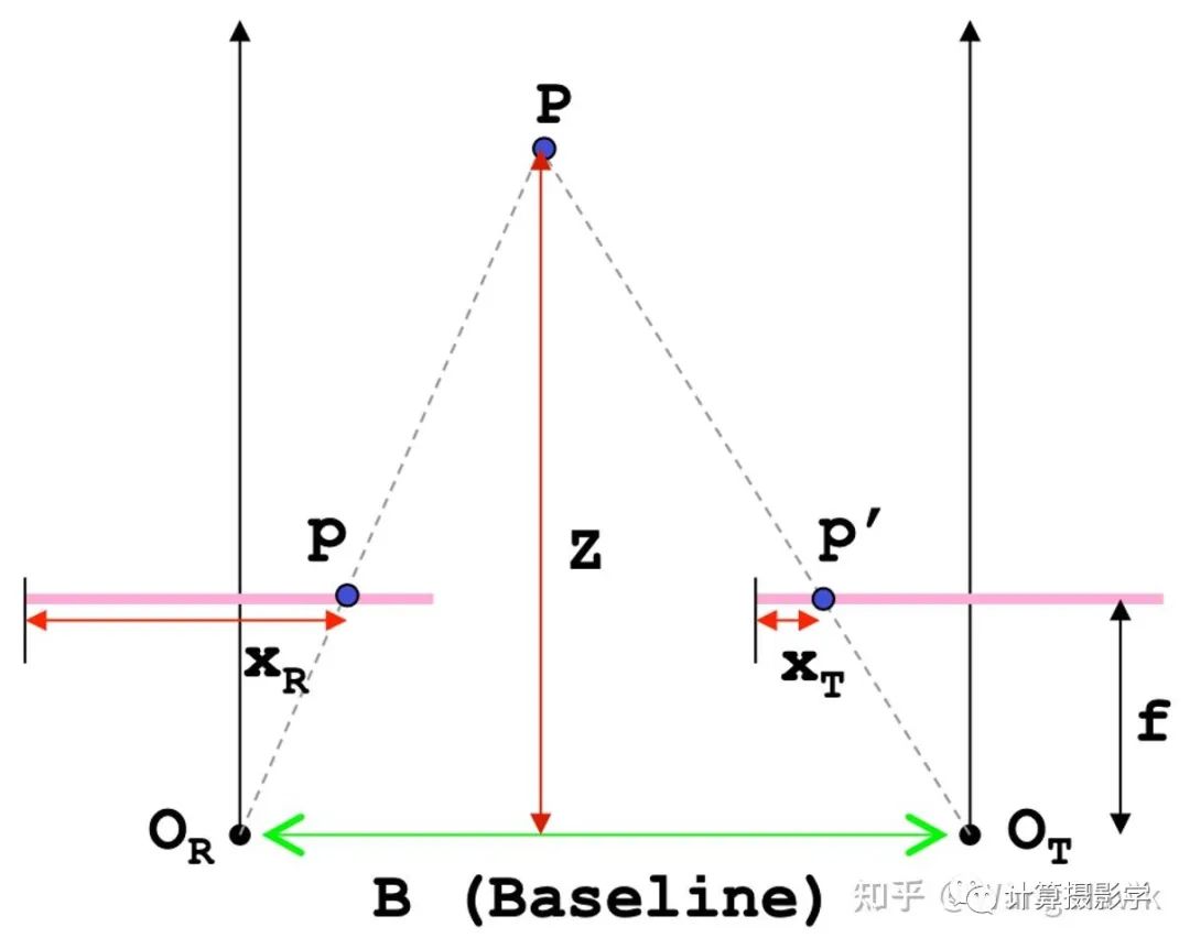 147ddff0165e6eea114dc9d16b3cbe3c.png