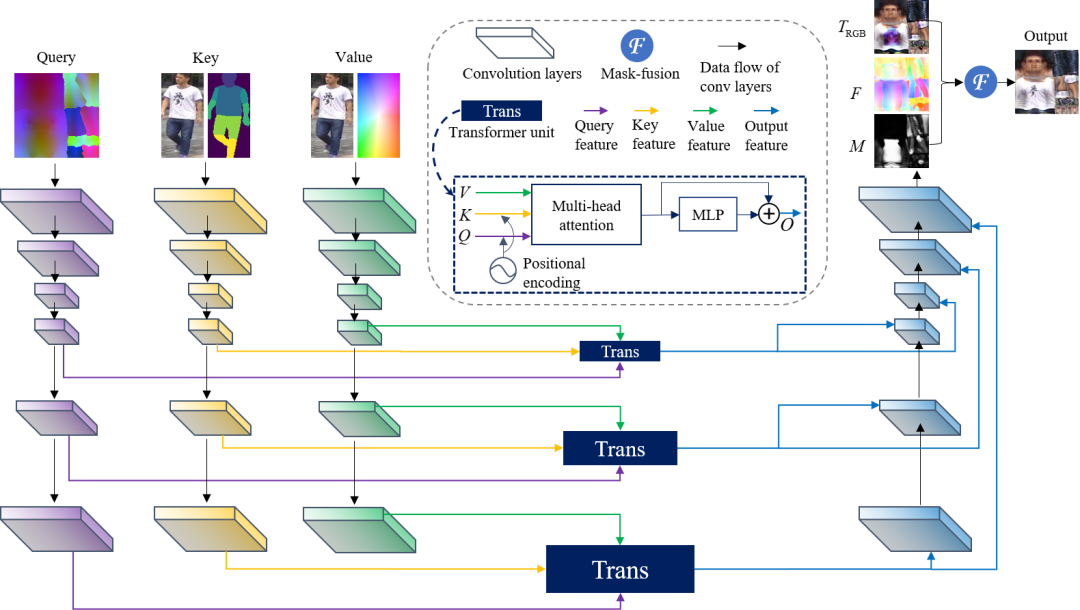 ee09cfdf60061ae753fd1babf609ed77.png