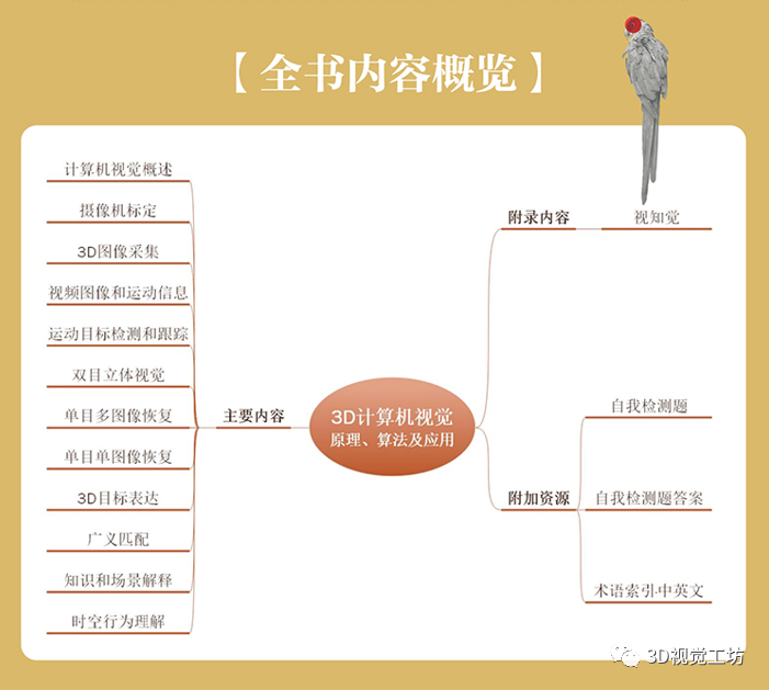 79a8c2593c4872d4f5f7e7ab3c412e18.png