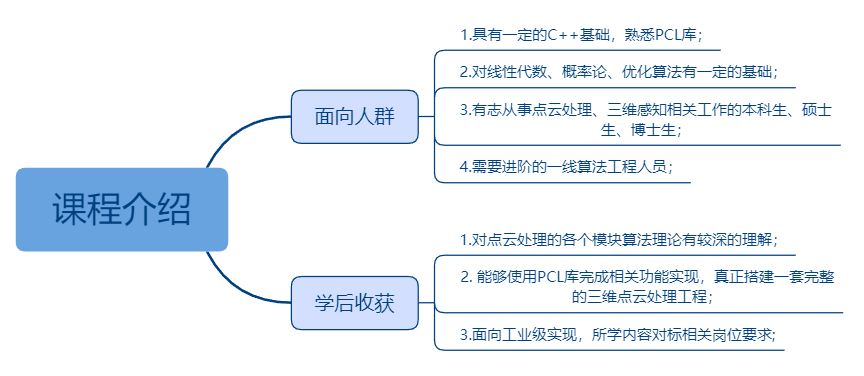 fcc4b7bab1599a3dc2f860e4c317a533.png