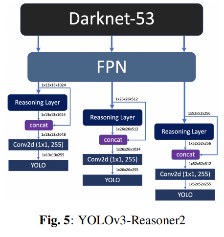 fb68b34be906511dbf53b07532e15170.png