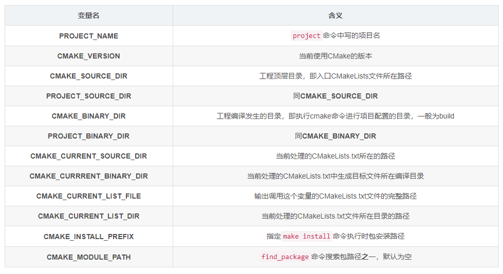 ff113abf56005e66809c03d61aafbae9.png