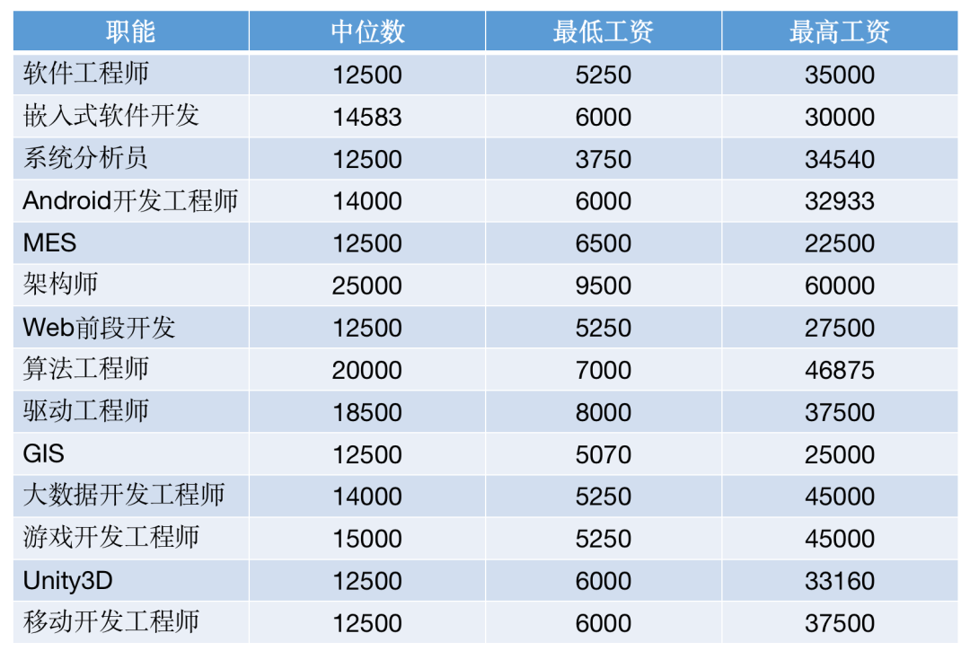 47d242c517f1cc164c1d72692a5a96cf.png