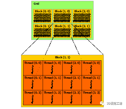 97a9a68b14f370740b2407f5c35ff6f3.png