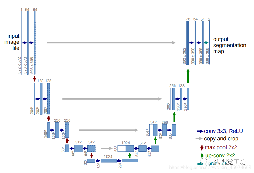 d7175f5d785653588cd667eed660166a.png