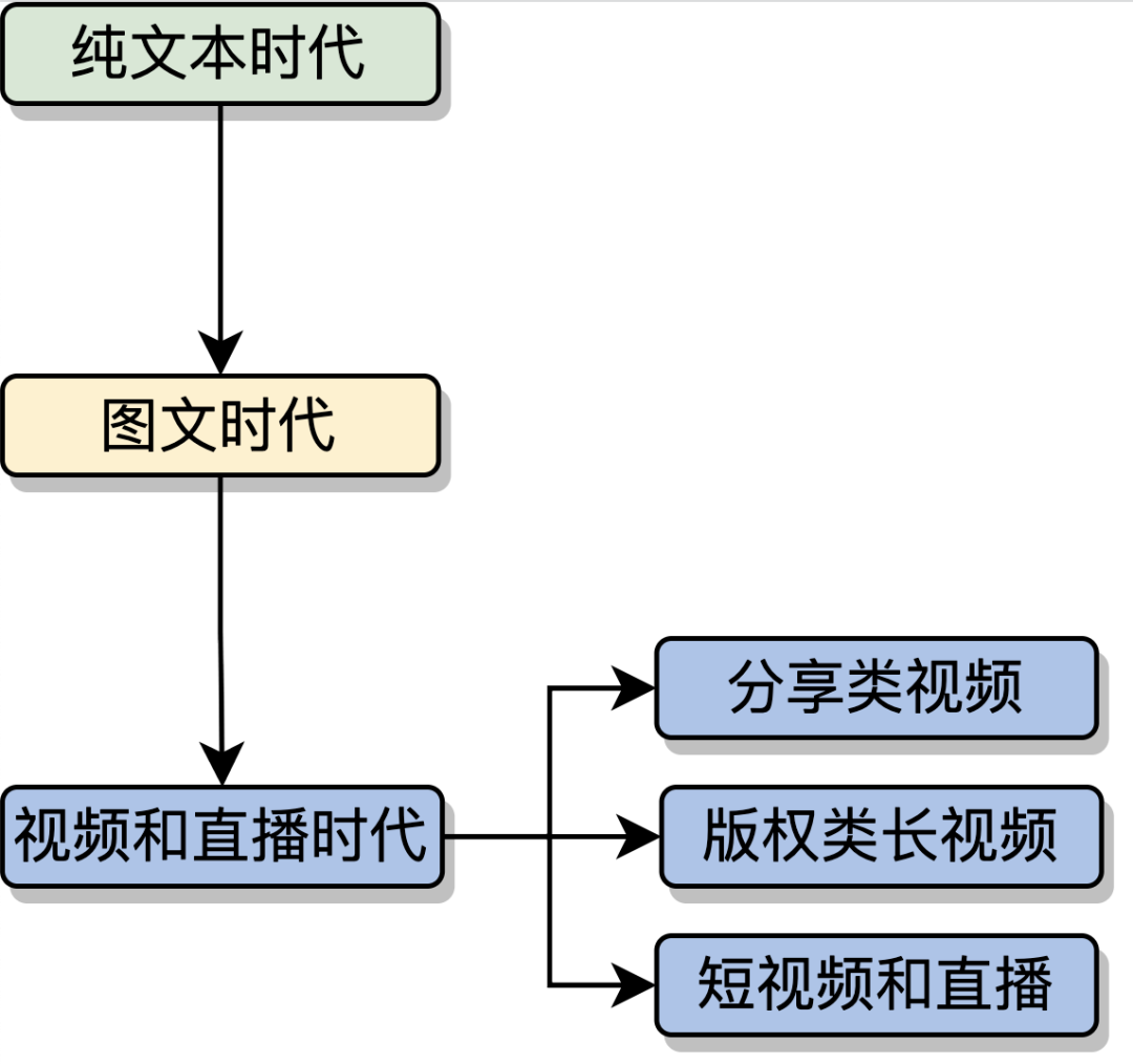 25d6a0609db83958ee43089aa167ef95.png
