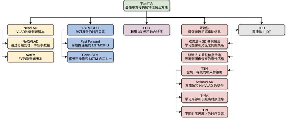 b8f19c2831dd90a117988e035c9ae0e1.png