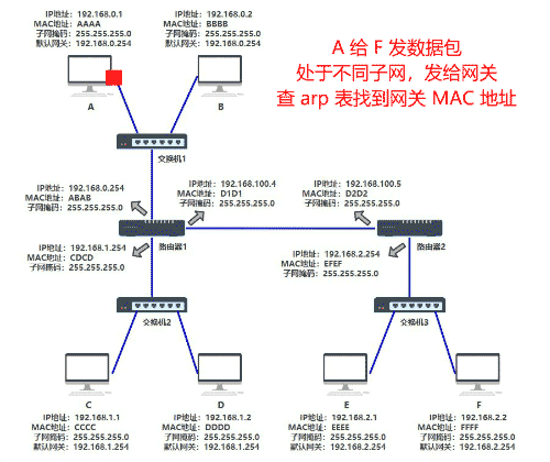 5e7e85f28ec7b3040fac02474522e003.gif