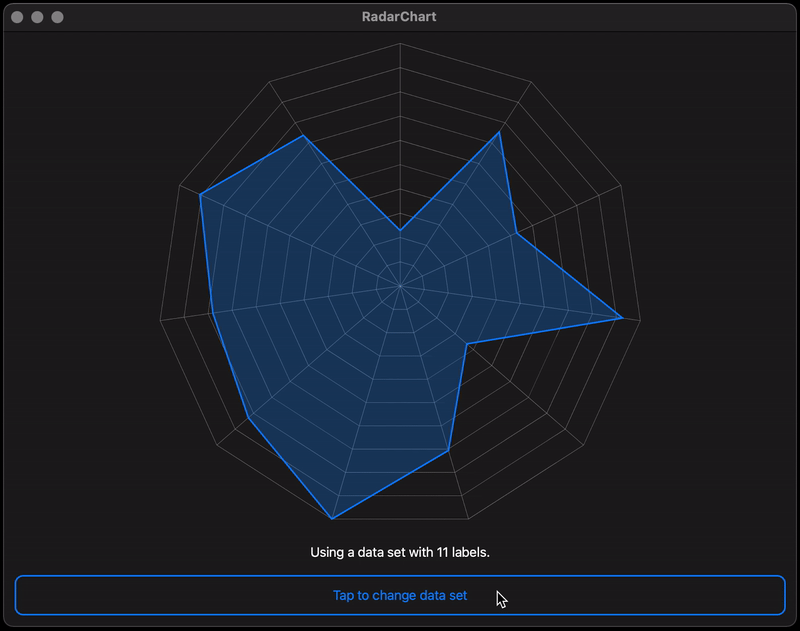 Radar chart in action