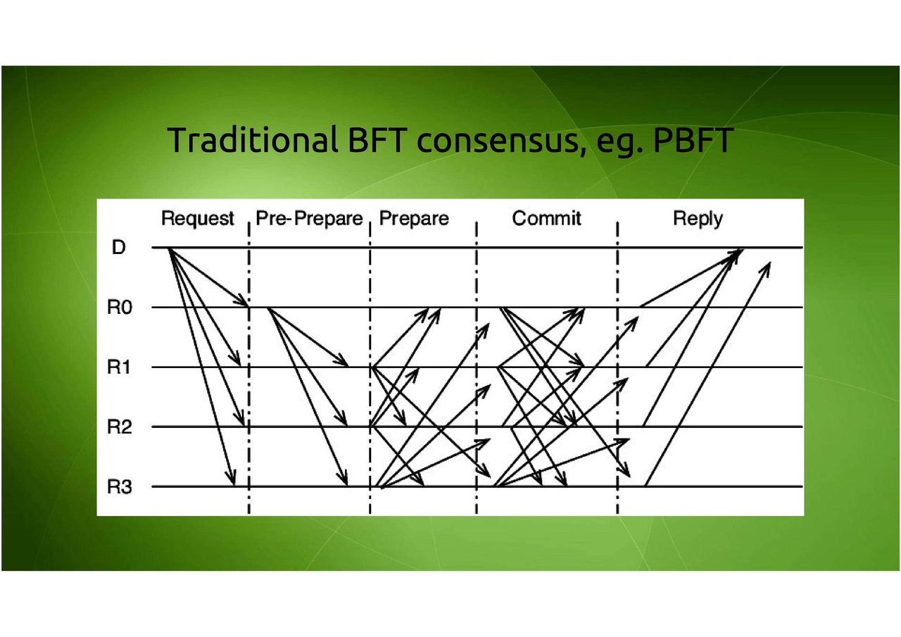 VB-ON-Cryptoeconomics-part-1-page-010.jpg