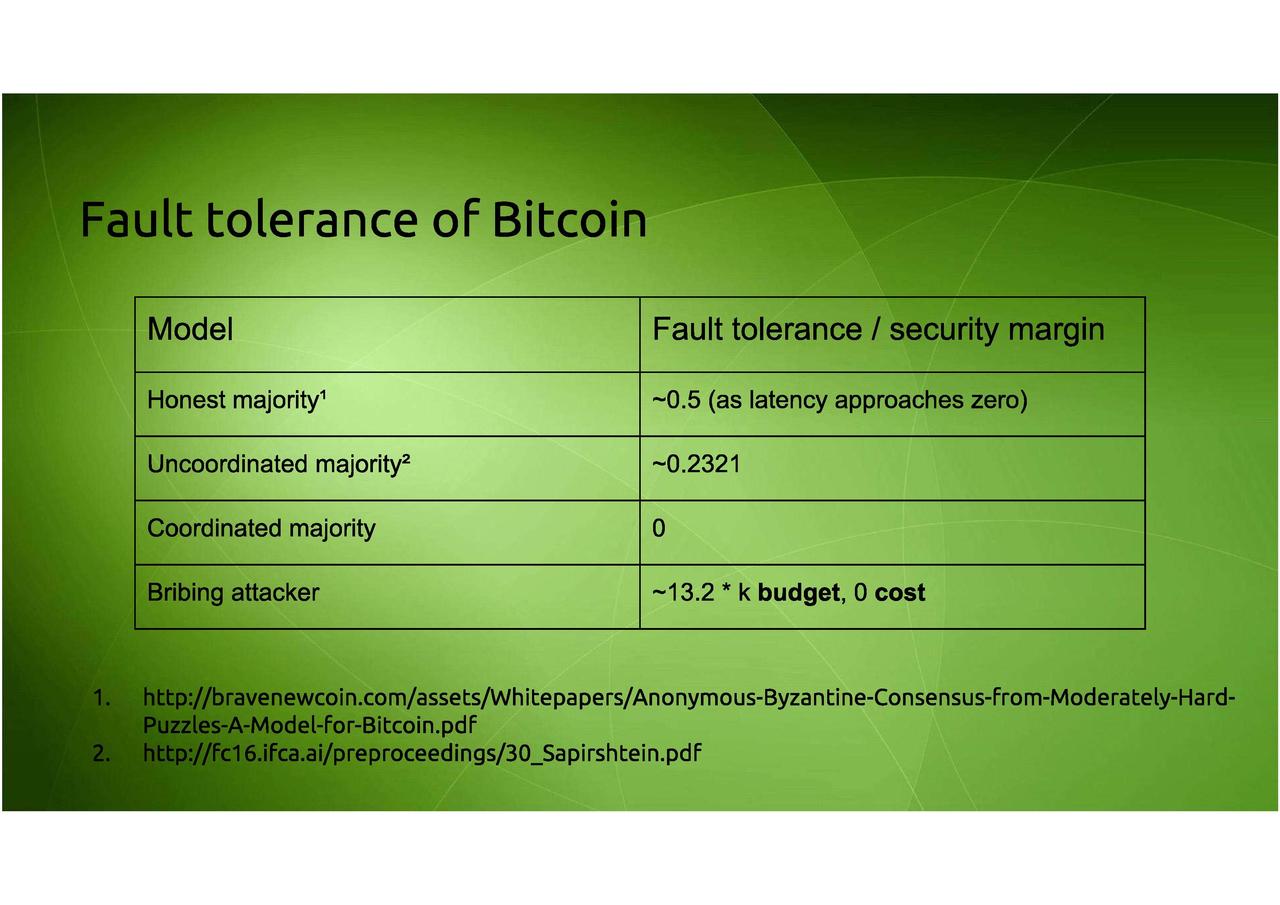 VB-ON-Cryptoeconomics-part-1-page-017.jpg