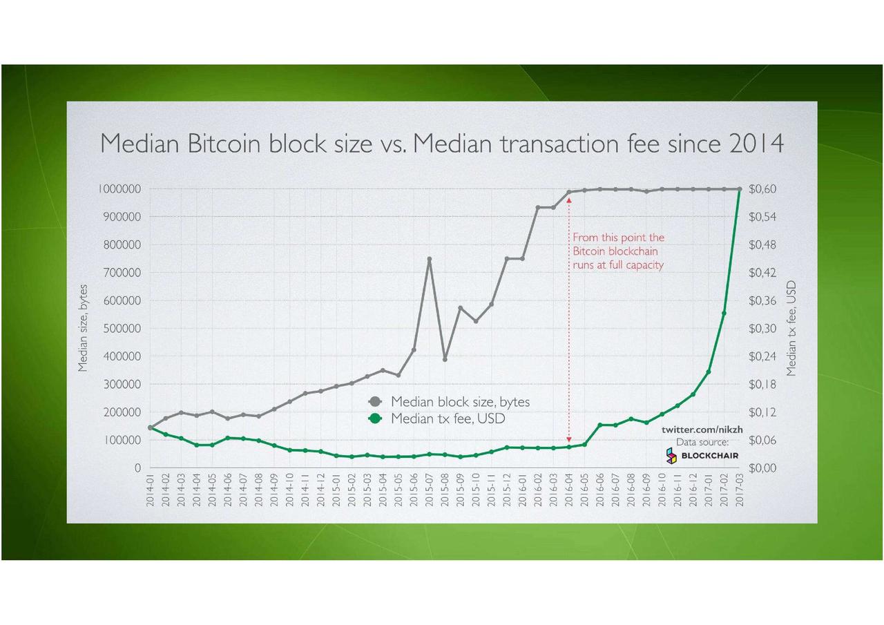 VB-ON-Cryptoeconomics-part-3-page-007.jpg