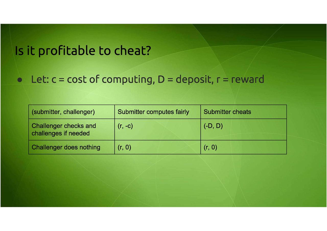 VB-ON-Cryptoeconomics-part-4-page-005.jpg