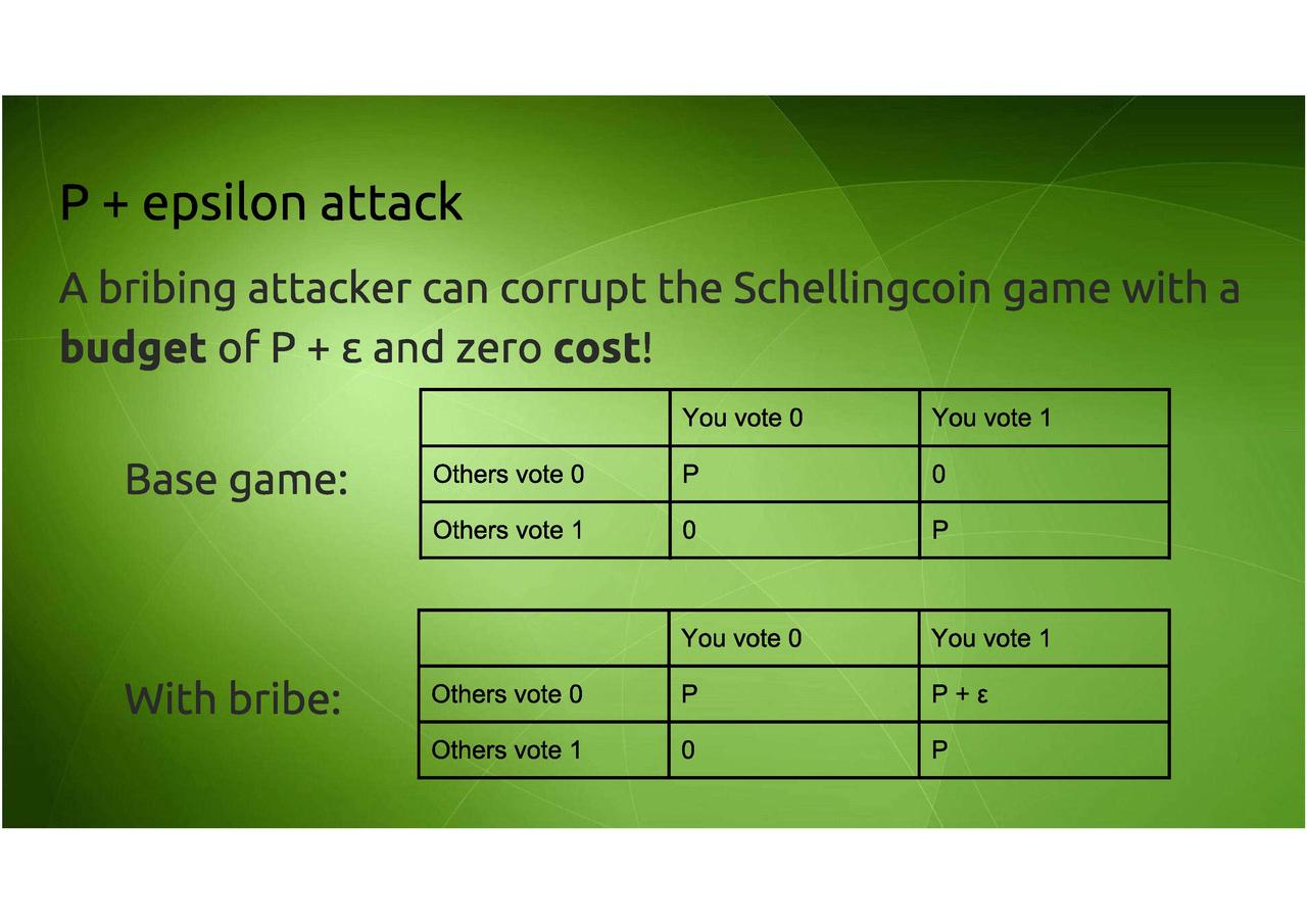 VB-ON-Cryptoeconomics-part-4-page-012.jpg