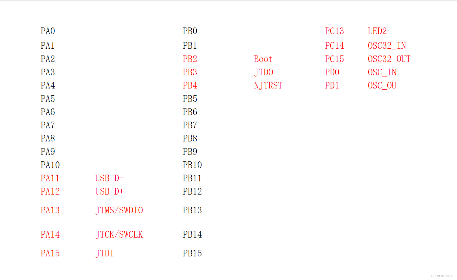 93acabd343354f03b5a60596b74a9694.png