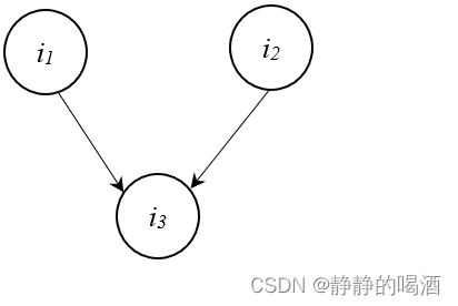 V型结构
