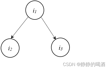同父结构