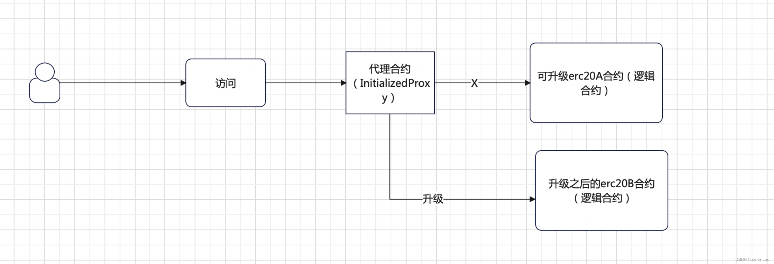 56c87094b0c44b8cb0c293a7a19deae1.png